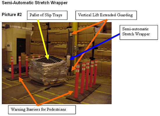 Semi-Automatic Stretch Wrapper